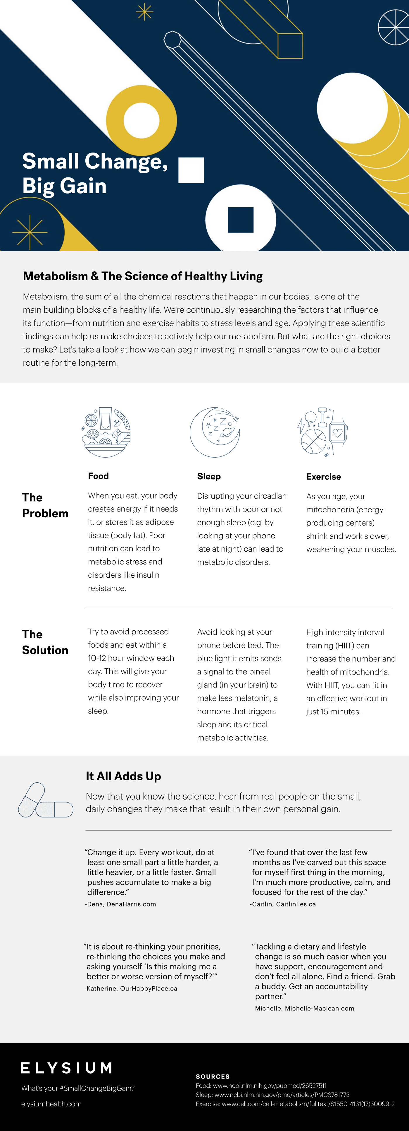 Elysium Sleep Health Infographic